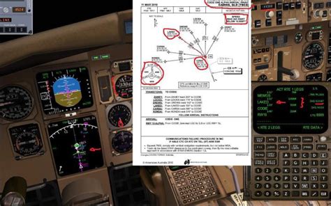 International Virtual Aviation Organisation.